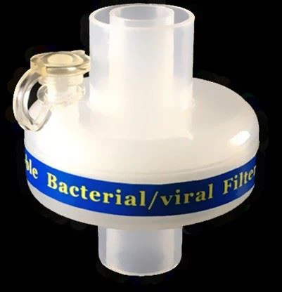 Medical Consumables in China
