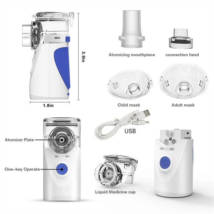 Customized Medical Consumables